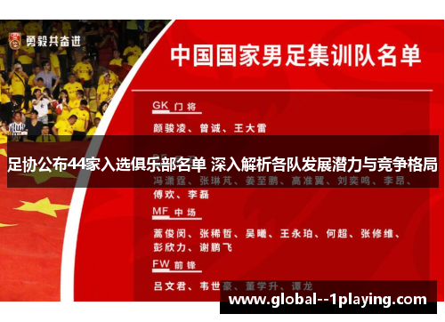 足协公布44家入选俱乐部名单 深入解析各队发展潜力与竞争格局 足协公布44家入选俱乐部名单 深入解析各队发展潜力与竞争格局