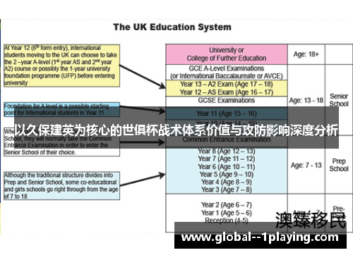 以久保建英为核心的世俱杯战术体系价值与攻防影响深度分析 以久保建英为核心的世俱杯战术体系价值与攻防影响深度分析